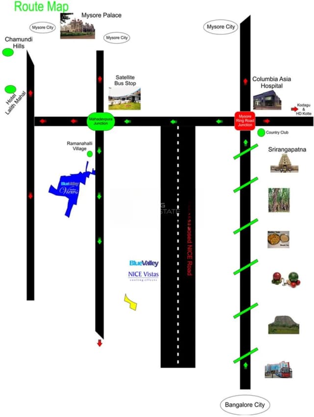 Blue Nice Vistas Plots